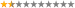 1.7 из 10 звёзд
